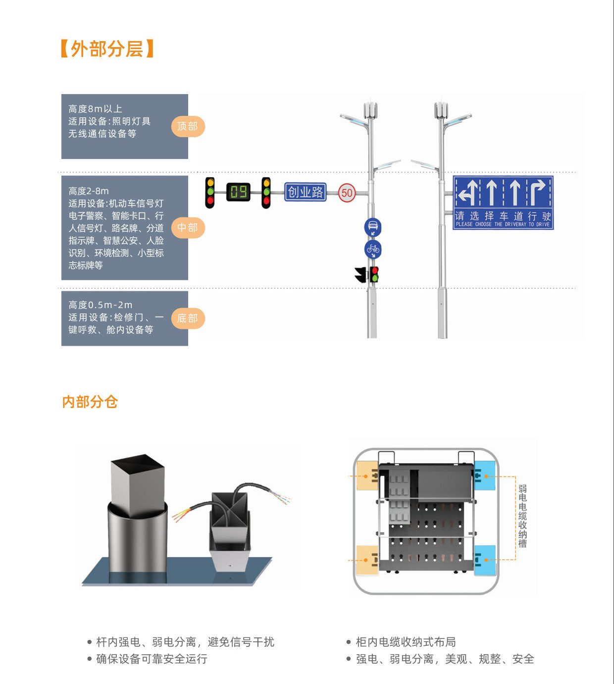 智慧杆外部分层