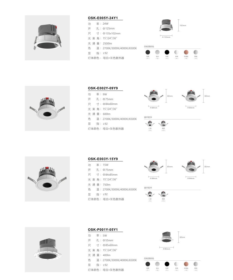 产品页 · P13右