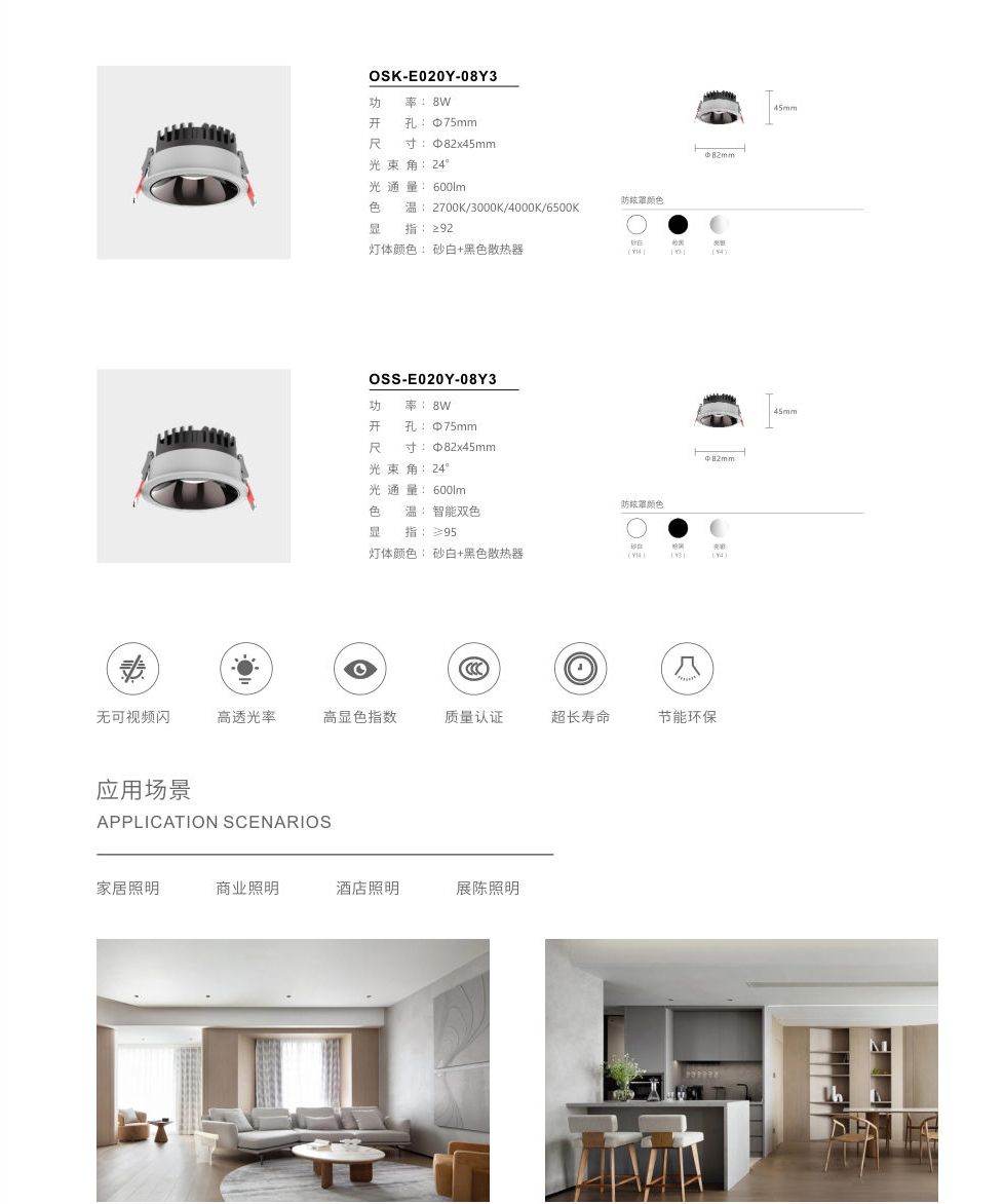 产品页 · P18右