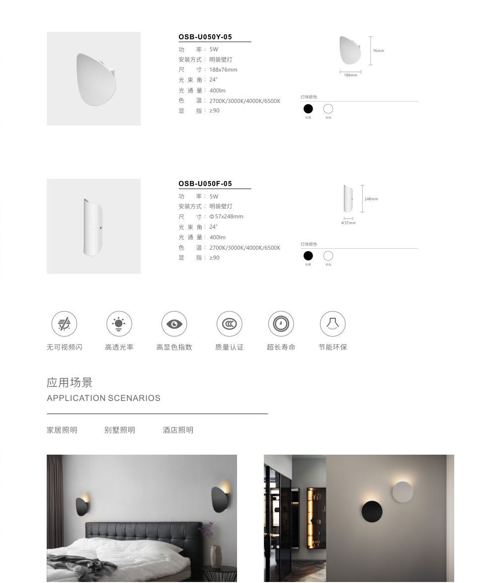 产品页 · P64右